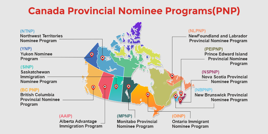 Provincial Nominee Program