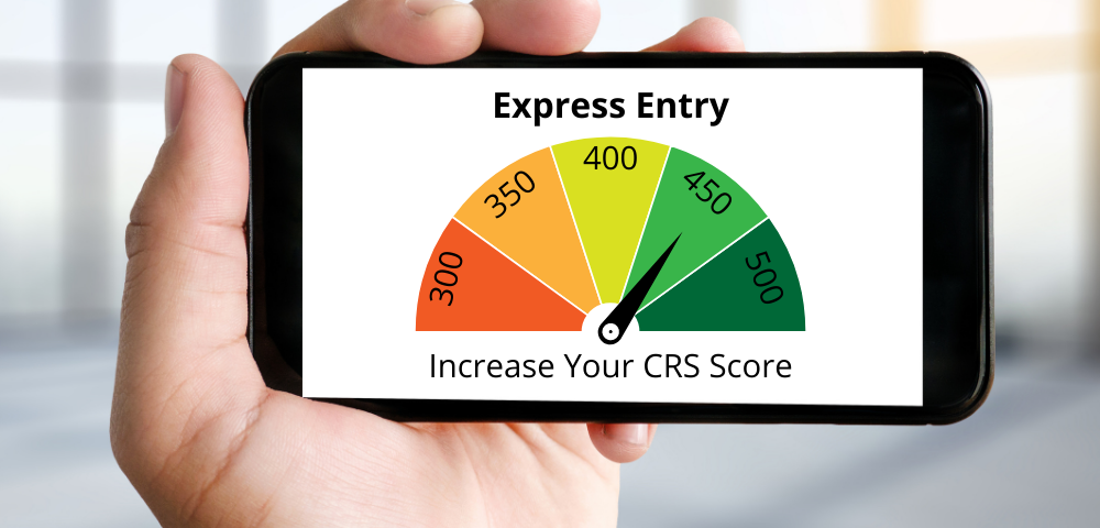 CRS calculator